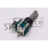 Potik, faderek, encoderek Potik, faderek, encoderek